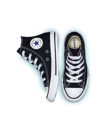 CONVERSE