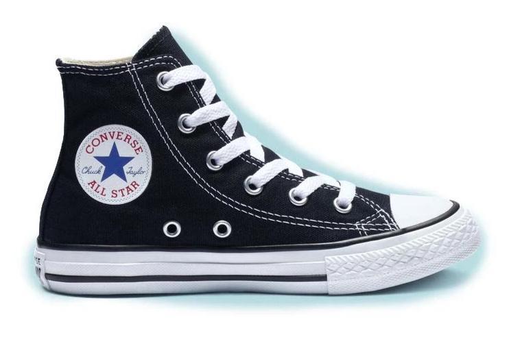 CONVERSE